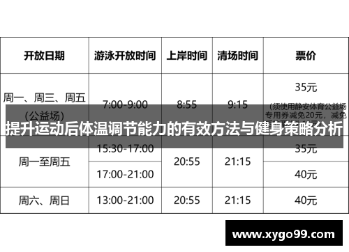 提升运动后体温调节能力的有效方法与健身策略分析