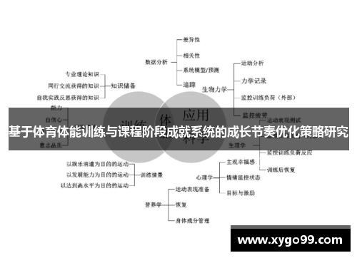 基于体育体能训练与课程阶段成就系统的成长节奏优化策略研究